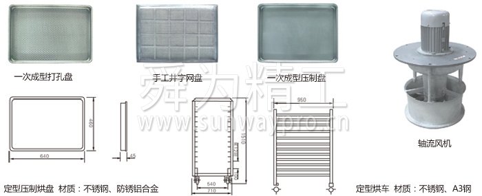 熱風(fēng)循環(huán)烘箱配件